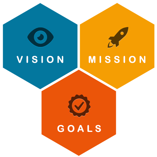 vision-mission-goals